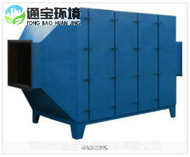 ����վUV�������O�乤�̰��b