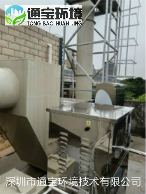 �����������ռ���ؓ(f��)������ϵ�y(t��ng)�N�۰��b