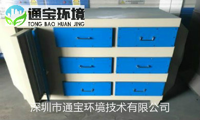 �Uˮ��UV���������g