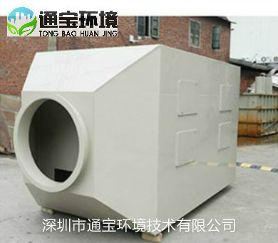 �ɶ��ЏUˮ��UV������ʹ�×l��